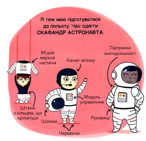 астронавтика книга Ціна (цена) 125.00грн. | придбати  купити (купить) астронавтика книга доставка по Украине, купить книгу, детские игрушки, компакт диски 3