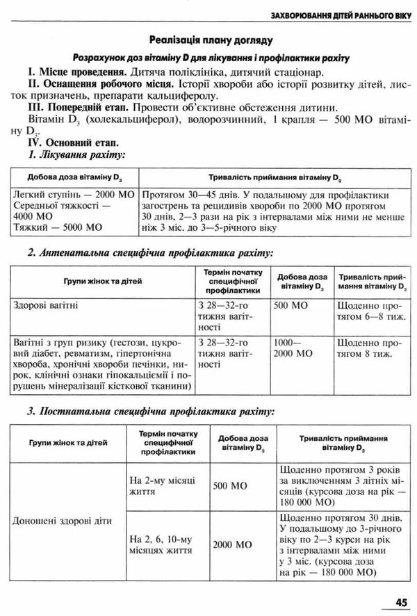 медсестринство в педіатрії підруч для студентів 2-ге видання книга    Медицина Ціна (цена) 442.80грн. | придбати  купити (купить) медсестринство в педіатрії підруч для студентів 2-ге видання книга    Медицина доставка по Украине, купить книгу, детские игрушки, компакт диски 6