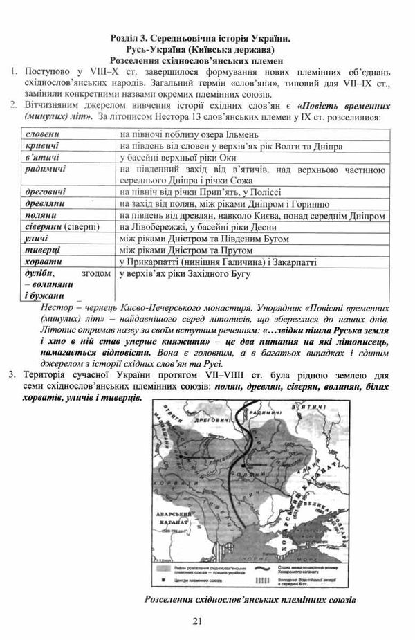 зно 2022 історія україни навігатор комплексний довідник для підготовки до зно книга Ціна (цена) 119.60грн. | придбати  купити (купить) зно 2022 історія україни навігатор комплексний довідник для підготовки до зно книга доставка по Украине, купить книгу, детские игрушки, компакт диски 3