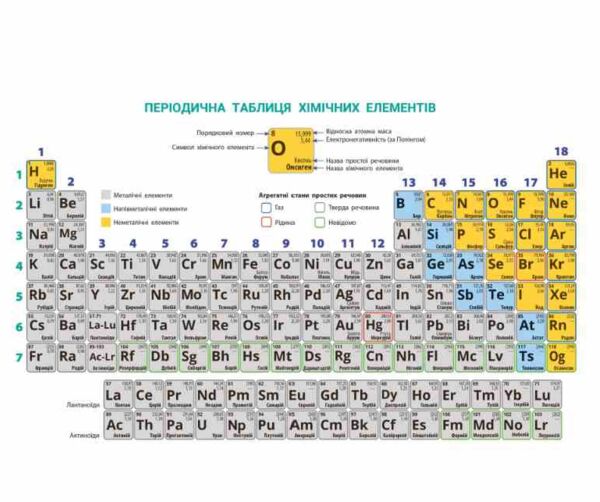 хімія 8 клас підручник Григорович нуш Ціна (цена) 509.80грн. | придбати  купити (купить) хімія 8 клас підручник Григорович нуш доставка по Украине, купить книгу, детские игрушки, компакт диски 1 хімія 8 клас підручник Григорович нуш Ціна (цена) 509.80грн. | придбати  купити (купить) хімія 8 клас підручник Григорович нуш доставка по Украине, купить книгу, детские игрушки, компакт диски 1
