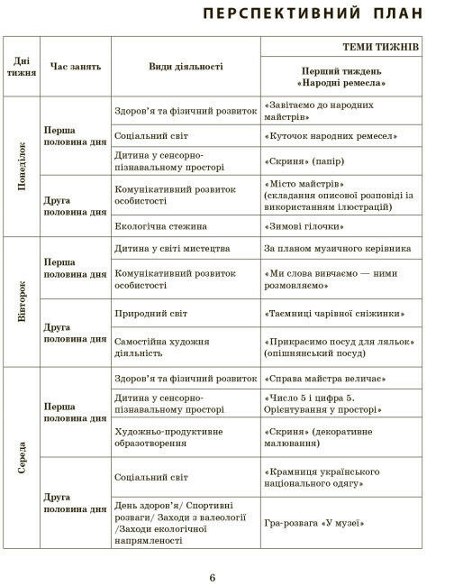 розгорнутий календарний план грудень старший вік купити (серія сучасна дошкільна освіта) уточнюйте наявність РОЗПРОДАЖ Ціна (цена) 45.40грн. | придбати  купити (купить) розгорнутий календарний план грудень старший вік купити (серія сучасна дошкільна освіта) уточнюйте наявність РОЗПРОДАЖ доставка по Украине, купить книгу, детские игрушки, компакт диски 2