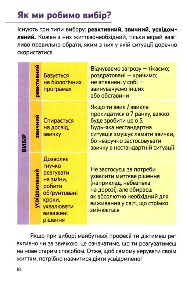я  ким стати обираю професію корисні навички путівник підлітка step by step Ціна (цена) 167.80грн. | придбати  купити (купить) я  ким стати обираю професію корисні навички путівник підлітка step by step доставка по Украине, купить книгу, детские игрушки, компакт диски 6