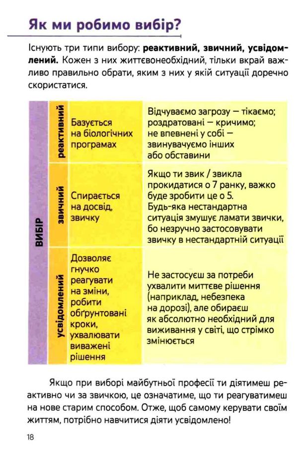 я : ким стати обираю професію корисні навички путівник підлітка step by step книга купити Ціна (цена) 200.90грн. | придбати  купити (купить) я : ким стати обираю професію корисні навички путівник підлітка step by step книга купити доставка по Украине, купить книгу, детские игрушки, компакт диски 6