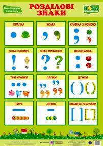 плакат розділові знаки формат В2 плакат розділові знаки формат В2
