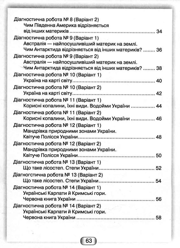 Я досліджую світ 4кл Діагностичні роботи для підсумкового оцінювання Ціна (цена) 55.88грн. | придбати  купити (купить) Я досліджую світ 4кл Діагностичні роботи для підсумкового оцінювання доставка по Украине, купить книгу, детские игрушки, компакт диски 4