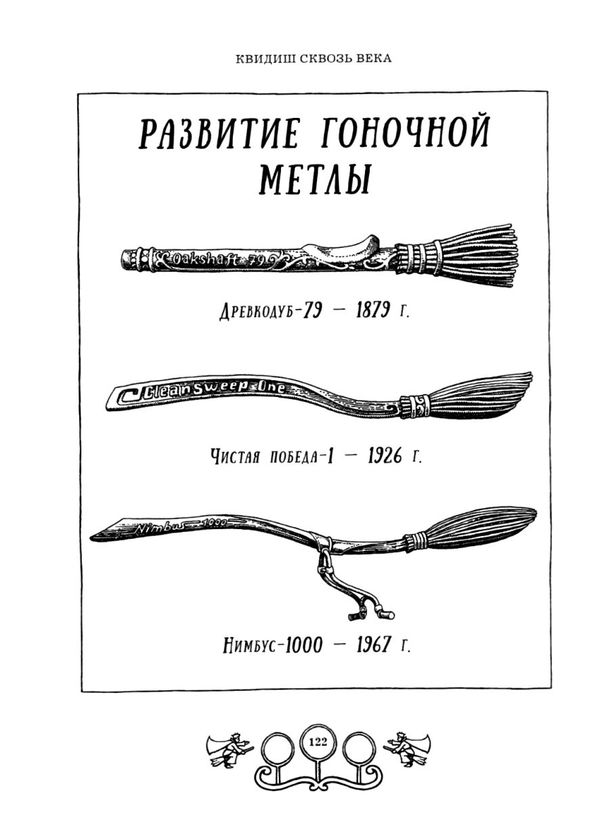 Махаон Гарри Поттер Квидиш сквозь века (ч-б иллюстрации) Ціна (цена) 219.00грн. | придбати  купити (купить) Махаон Гарри Поттер Квидиш сквозь века (ч-б иллюстрации) доставка по Украине, купить книгу, детские игрушки, компакт диски 4