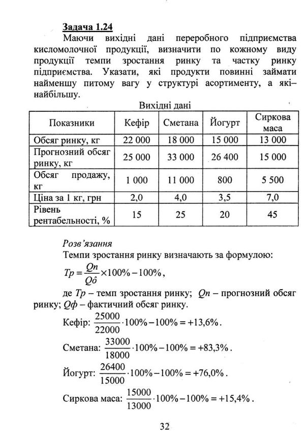 334 задачі з економіки з розвязками книга Ціна (цена) 88.60грн. | придбати  купити (купить) 334 задачі з економіки з розвязками книга доставка по Украине, купить книгу, детские игрушки, компакт диски 5