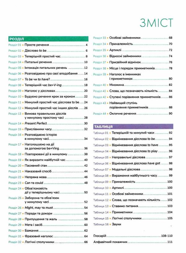 англійська піктограматика англійська граматика і інфографіці книга Ціна (цена) 165.60грн. | придбати  купити (купить) англійська піктограматика англійська граматика і інфографіці книга доставка по Украине, купить книгу, детские игрушки, компакт диски 2