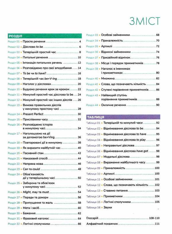 англійська піктограматика англійська граматика і інфографіці книга Ціна (цена) 168.40грн. | придбати  купити (купить) англійська піктограматика англійська граматика і інфографіці книга доставка по Украине, купить книгу, детские игрушки, компакт диски 2