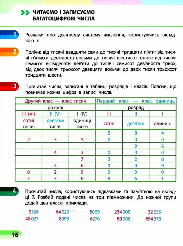 зошит 4 клас математика навчальний зошит частина 2 у 4-х частинах Ціна (цена) 102.00грн. | придбати  купити (купить) зошит 4 клас математика навчальний зошит частина 2 у 4-х частинах доставка по Украине, купить книгу, детские игрушки, компакт диски 3