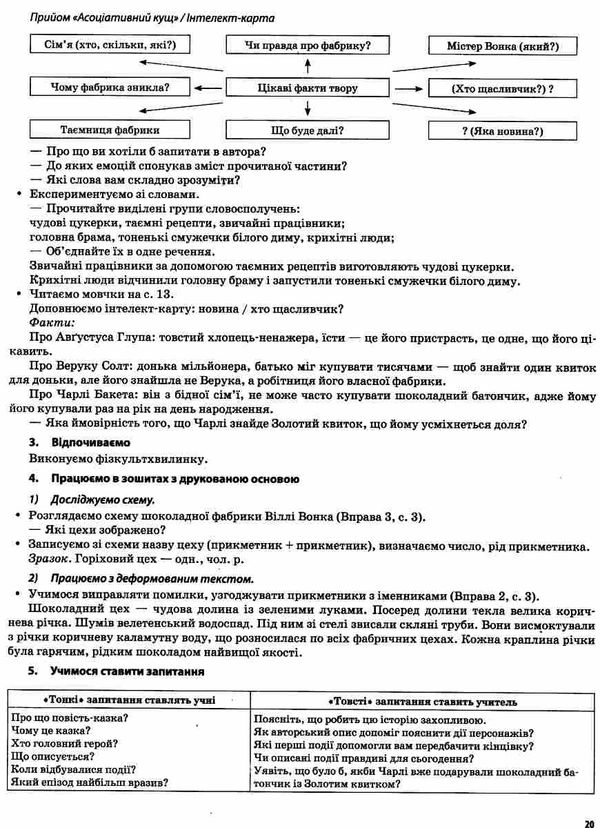 українська мова та читання 4 клас мій конспект частина 2 до підручника большакової Ціна (цена) 93.90грн. | придбати  купити (купить) українська мова та читання 4 клас мій конспект частина 2 до підручника большакової доставка по Украине, купить книгу, детские игрушки, компакт диски 6
