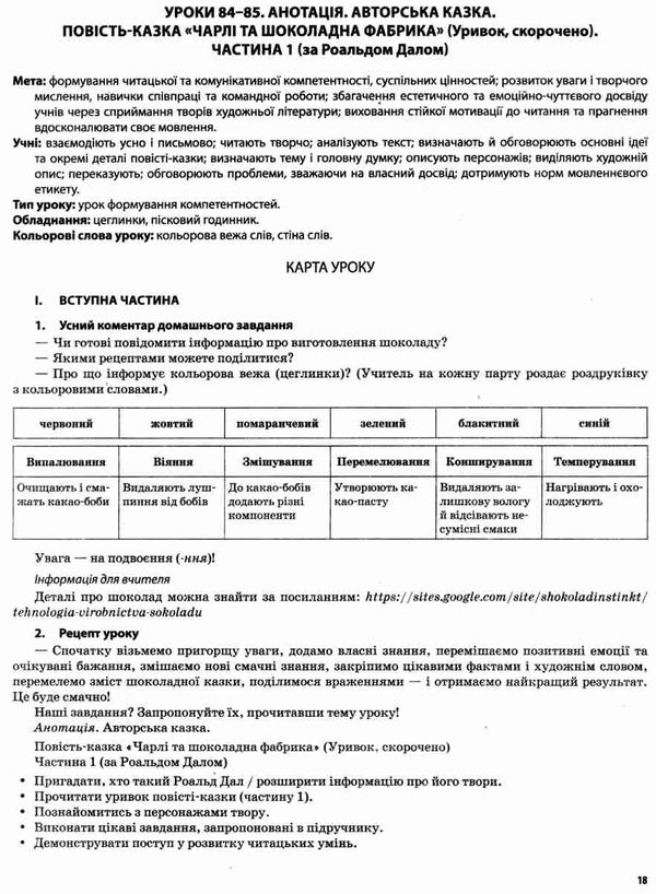 українська мова та читання 4 клас мій конспект частина 2 до підручника большакової Ціна (цена) 93.90грн. | придбати  купити (купить) українська мова та читання 4 клас мій конспект частина 2 до підручника большакової доставка по Украине, купить книгу, детские игрушки, компакт диски 5