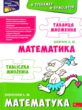 тренажер з математики таблиця множення білінгва українсько - польська купити