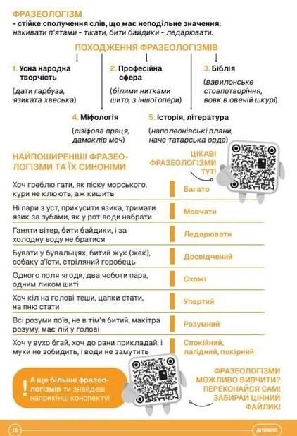 ЗНО Українська мова Підготовка до ЗНО TURBO Ціна (цена) 557.40грн. | придбати  купити (купить) ЗНО Українська мова Підготовка до ЗНО TURBO доставка по Украине, купить книгу, детские игрушки, компакт диски 2