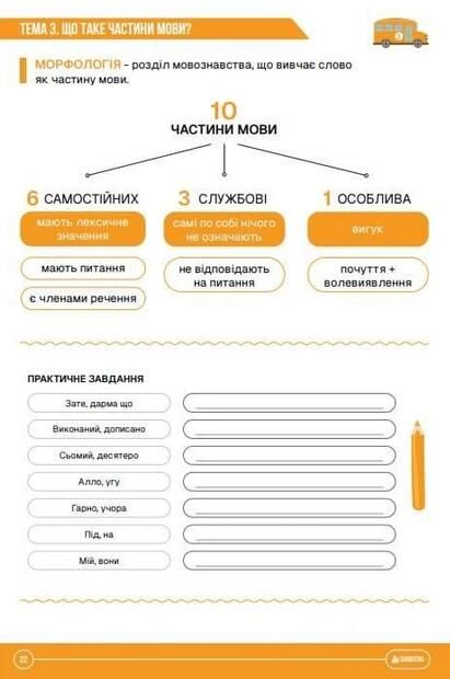 ЗНО Українська мова Підготовка до ЗНО TURBO Ціна (цена) 557.40грн. | придбати  купити (купить) ЗНО Українська мова Підготовка до ЗНО TURBO доставка по Украине, купить книгу, детские игрушки, компакт диски 7