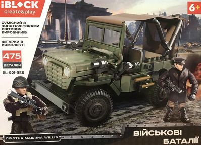 конструктор IBLOCK військові баталії піхотна машина willis 475 деталі PL-921-356