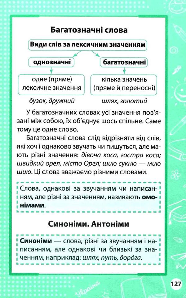 увесь курс початкової школи у таблицях і схемах 1 - 4 класи Ціна (цена) 230.40грн. | придбати  купити (купить) увесь курс початкової школи у таблицях і схемах 1 - 4 класи доставка по Украине, купить книгу, детские игрушки, компакт диски 7