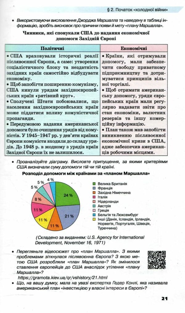 всесвітня історія 11 клас підручник рівень стандарту Ціна (цена) 393.20грн. | придбати  купити (купить) всесвітня історія 11 клас підручник рівень стандарту доставка по Украине, купить книгу, детские игрушки, компакт диски 5