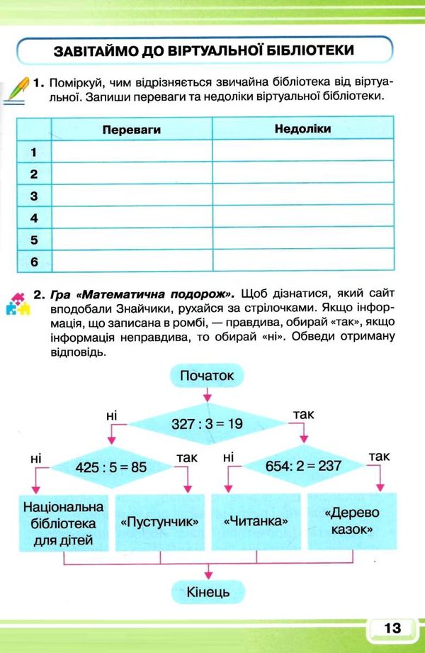 Зошит 4 клас з інформатики  НУШ Ціна (цена) 66.40грн. | придбати  купити (купить) Зошит 4 клас з інформатики  НУШ доставка по Украине, купить книгу, детские игрушки, компакт диски 2