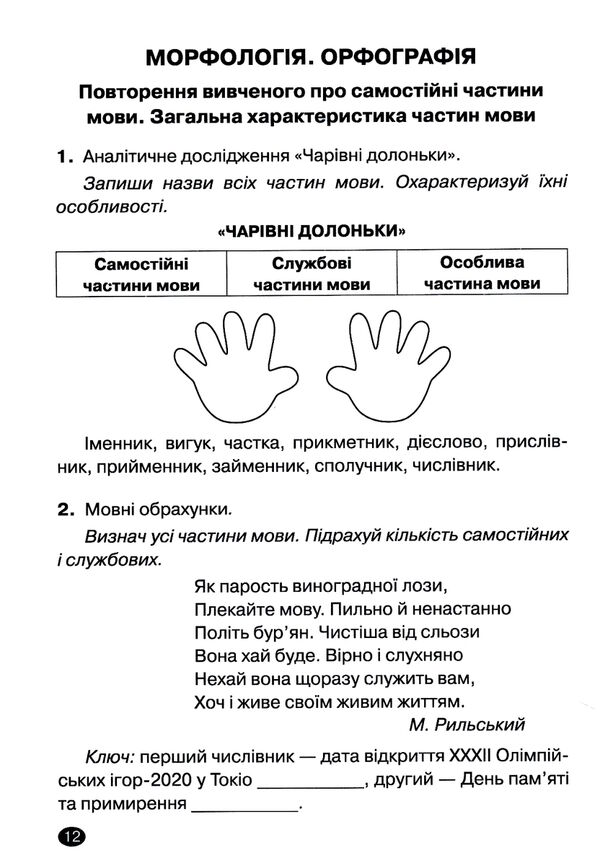 українська мова 6 клас лексикологія словотвір іменник серія без репетитора книга Ціна (цена) 54.00грн. | придбати  купити (купить) українська мова 6 клас лексикологія словотвір іменник серія без репетитора книга доставка по Украине, купить книгу, детские игрушки, компакт диски 2