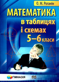 математика 5-6 клас в таблицях і схемах математика 5-6 клас в таблицях і схемах