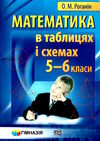 математика 5-6 клас в таблицях і схемах Ціна (цена) 88.60грн. | придбати  купити (купить) математика 5-6 клас в таблицях і схемах доставка по Украине, купить книгу, детские игрушки, компакт диски 0