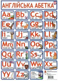 Плакат Англійська абетка друковані літери А3 Плакат Англійська абетка друковані літери А3