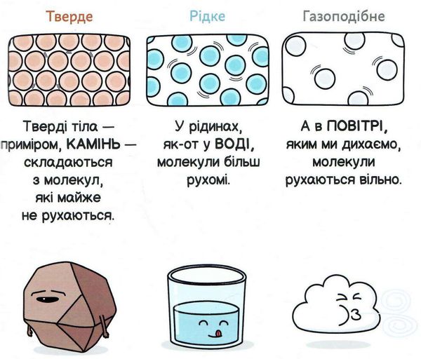квантова фізика купити Ціна (цена) 118.20грн. | придбати  купити (купить) квантова фізика купити доставка по Украине, купить книгу, детские игрушки, компакт диски 3