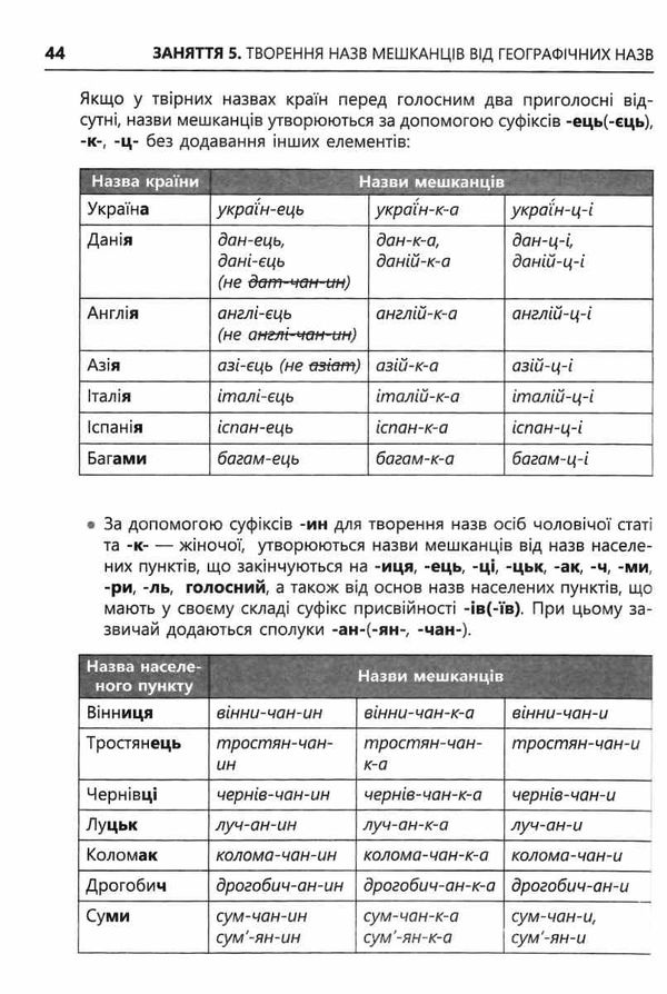 українська мова для іміджу та кар'єри Ціна (цена) 74.07грн. | придбати  купити (купить) українська мова для іміджу та кар'єри доставка по Украине, купить книгу, детские игрушки, компакт диски 4