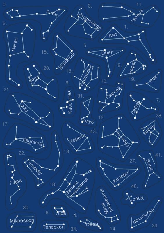 Гра навч КП-007 Карта зоряного неба + багатораз налі Ціна (цена) 157.00грн. | придбати  купити (купить) Гра навч КП-007 Карта зоряного неба + багатораз налі доставка по Украине, купить книгу, детские игрушки, компакт диски 4