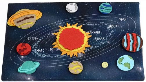 розвиваюча гра з фетру (пф-011) космос умняшка (4820129200626)