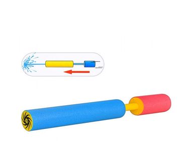 водний насос (0860) 31см кольори в асортименті