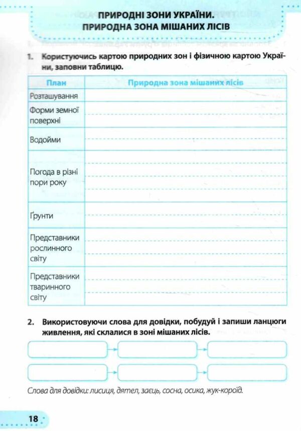 зошит 4 кл я досліджую світ до підручника жаркова частина 2 нуш Ціна (цена) 60.00грн. | придбати  купити (купить) зошит 4 кл я досліджую світ до підручника жаркова частина 2 нуш доставка по Украине, купить книгу, детские игрушки, компакт диски 4