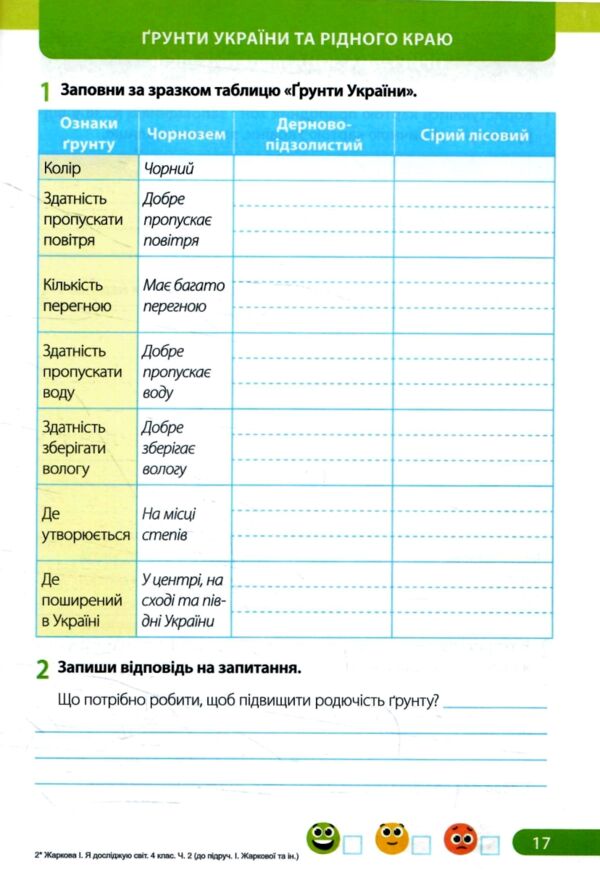 зошит 4 кл я досліджую світ до підручника жаркова частина 2 нуш Ціна (цена) 68.00грн. | придбати  купити (купить) зошит 4 кл я досліджую світ до підручника жаркова частина 2 нуш доставка по Украине, купить книгу, детские игрушки, компакт диски 5