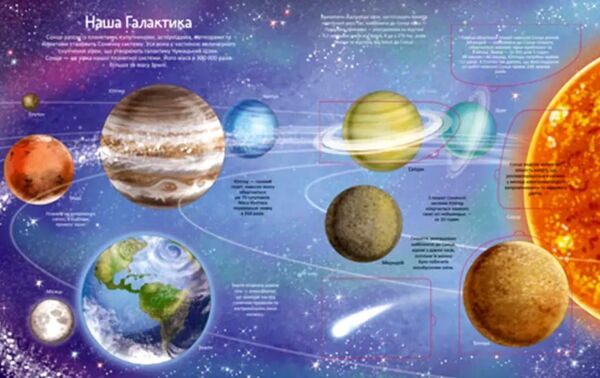 цікаве всередині космос Ціна (цена) 409.20грн. | придбати  купити (купить) цікаве всередині космос доставка по Украине, купить книгу, детские игрушки, компакт диски 1