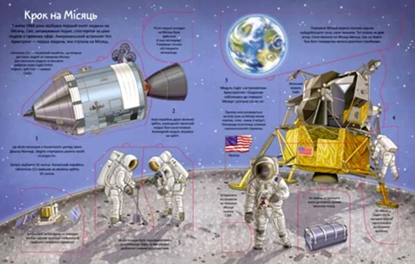 цікаве всередині космос Ціна (цена) 409.20грн. | придбати  купити (купить) цікаве всередині космос доставка по Украине, купить книгу, детские игрушки, компакт диски 2