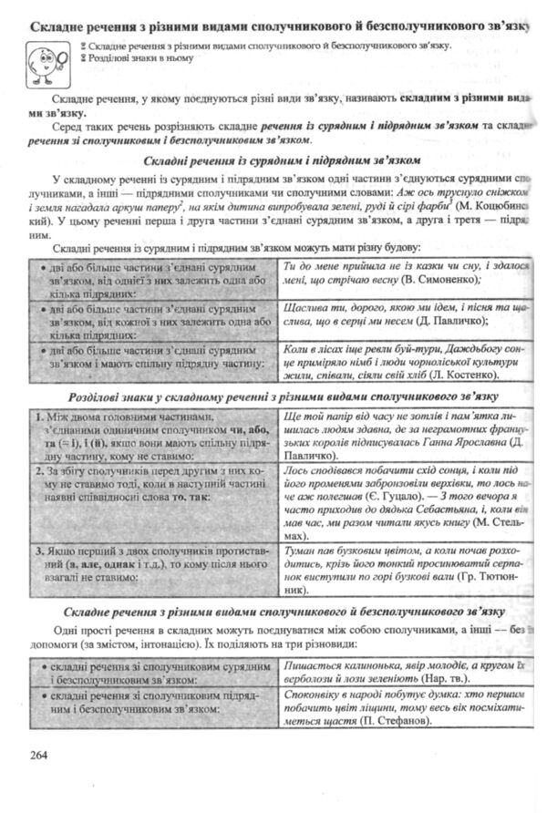 ЗНО 2027 українська мова та література повний курс підготовки Ціна (цена) 240.00грн. | придбати  купити (купить) ЗНО 2027 українська мова та література повний курс підготовки доставка по Украине, купить книгу, детские игрушки, компакт диски 7