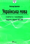 ЗНО 2025 Авраменко Українська мова Теорія в таблицях Завдання у форматі НМТ Ціна (цена) 279.00грн. | придбати  купити (купить) ЗНО 2025 Авраменко Українська мова Теорія в таблицях Завдання у форматі НМТ доставка по Украине, купить книгу, детские игрушки, компакт диски 0