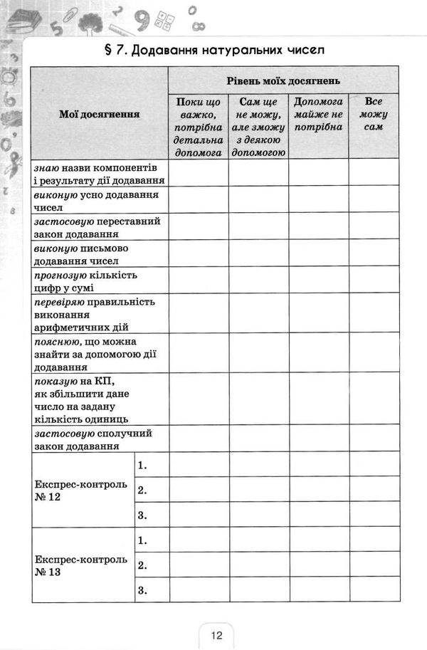 математика 5 клас щоденник самооцінювання навчальних досягнень Ціна (цена) 68.00грн. | придбати  купити (купить) математика 5 клас щоденник самооцінювання навчальних досягнень доставка по Украине, купить книгу, детские игрушки, компакт диски 4