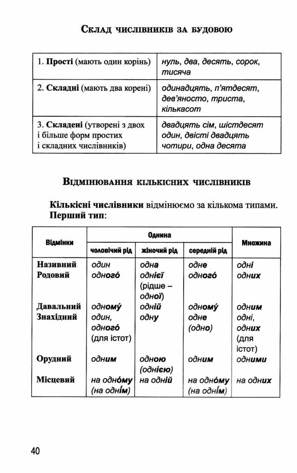 граматика української мови в таблицях Ціна (цена) 73.30грн. | придбати  купити (купить) граматика української мови в таблицях доставка по Украине, купить книгу, детские игрушки, компакт диски 6