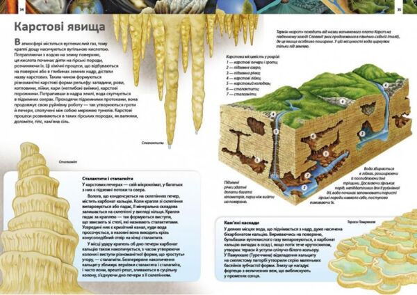 енциклопедія дитяча дива планети земля Ціна (цена) 103.74грн. | придбати  купити (купить) енциклопедія дитяча дива планети земля доставка по Украине, купить книгу, детские игрушки, компакт диски 3