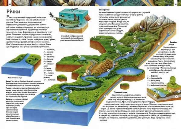 енциклопедія дитяча дива планети земля Ціна (цена) 103.74грн. | придбати  купити (купить) енциклопедія дитяча дива планети земля доставка по Украине, купить книгу, детские игрушки, компакт диски 4