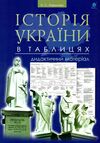 історія україни в таблицях дидактичний матеріал Ціна (цена) 83.60грн. | придбати  купити (купить) історія україни в таблицях дидактичний матеріал доставка по Украине, купить книгу, детские игрушки, компакт диски 0