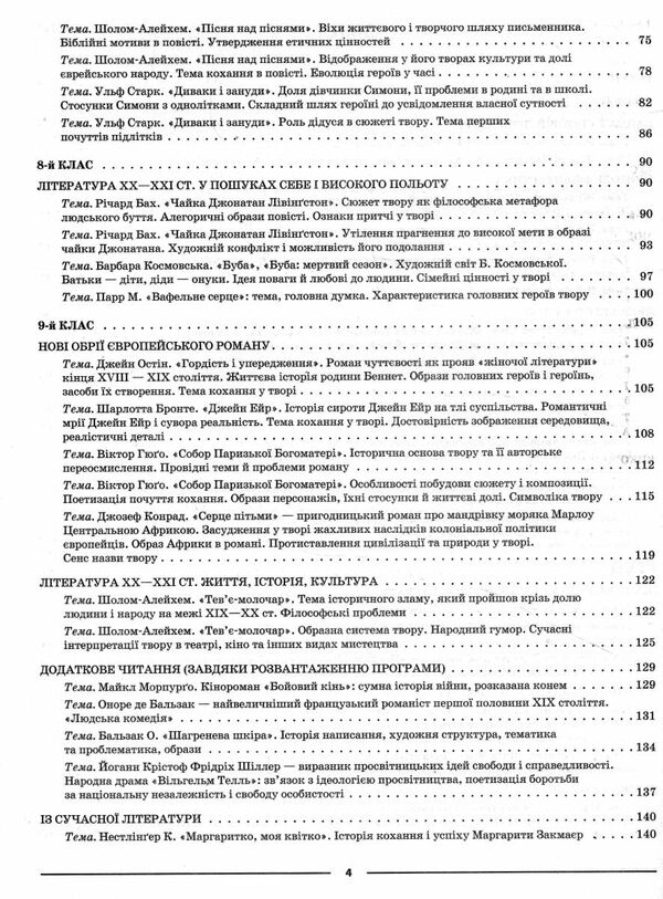 зарубіжна література  6-11 клас мій конспект зміни до програми 22 року Ціна (цена) 186.00грн. | придбати  купити (купить) зарубіжна література  6-11 клас мій конспект зміни до програми 22 року доставка по Украине, купить книгу, детские игрушки, компакт диски 3