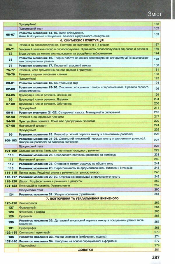українська мова 5 клас підручник Онатій Ціна (цена) 394.50грн. | придбати  купити (купить) українська мова 5 клас підручник Онатій доставка по Украине, купить книгу, детские игрушки, компакт диски 3