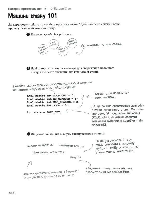 Head First патерни проєктування легкий для сприйняття довідник Ціна (цена) 652.60грн. | придбати  купити (купить) Head First патерни проєктування легкий для сприйняття довідник доставка по Украине, купить книгу, детские игрушки, компакт диски 3