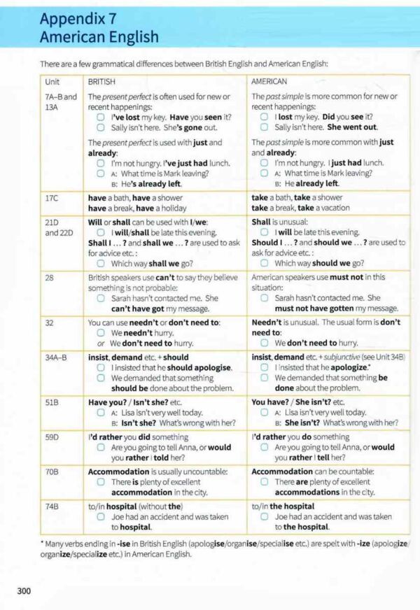 English Grammar in Use 5th Edition with Answers and Interactive Ціна (цена) 577.50грн. | придбати  купити (купить) English Grammar in Use 5th Edition with Answers and Interactive доставка по Украине, купить книгу, детские игрушки, компакт диски 7