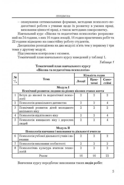 Вікова та педагогічна психологія  доставка 3 дні Ціна (цена) 110.00грн. | придбати  купити (купить) Вікова та педагогічна психологія  доставка 3 дні доставка по Украине, купить книгу, детские игрушки, компакт диски 2