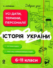 Довідник учня Історія України Усі дати терміни персоналії  6-11 класи Довідник учня Історія України Усі дати терміни персоналії  6-11 класи