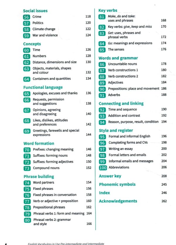 Pre-Intermediate Intermediate English Vocabulary in Use 4th Edition  with answers  Уточнюйте  строки доставки (2-5 діб)  Ціна (цена) 668.20грн. | придбати  купити (купить) Pre-Intermediate Intermediate English Vocabulary in Use 4th Edition  with answers  Уточнюйте  строки доставки (2-5 діб)  доставка по Украине, купить книгу, детские игрушки, компакт диски 2